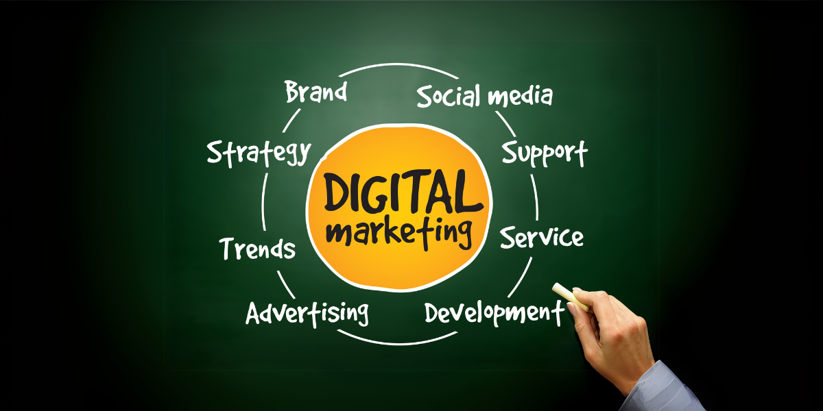 Digital Marketing CleverQlik